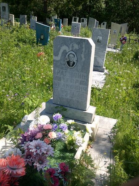 Рагулин Егор Иванович