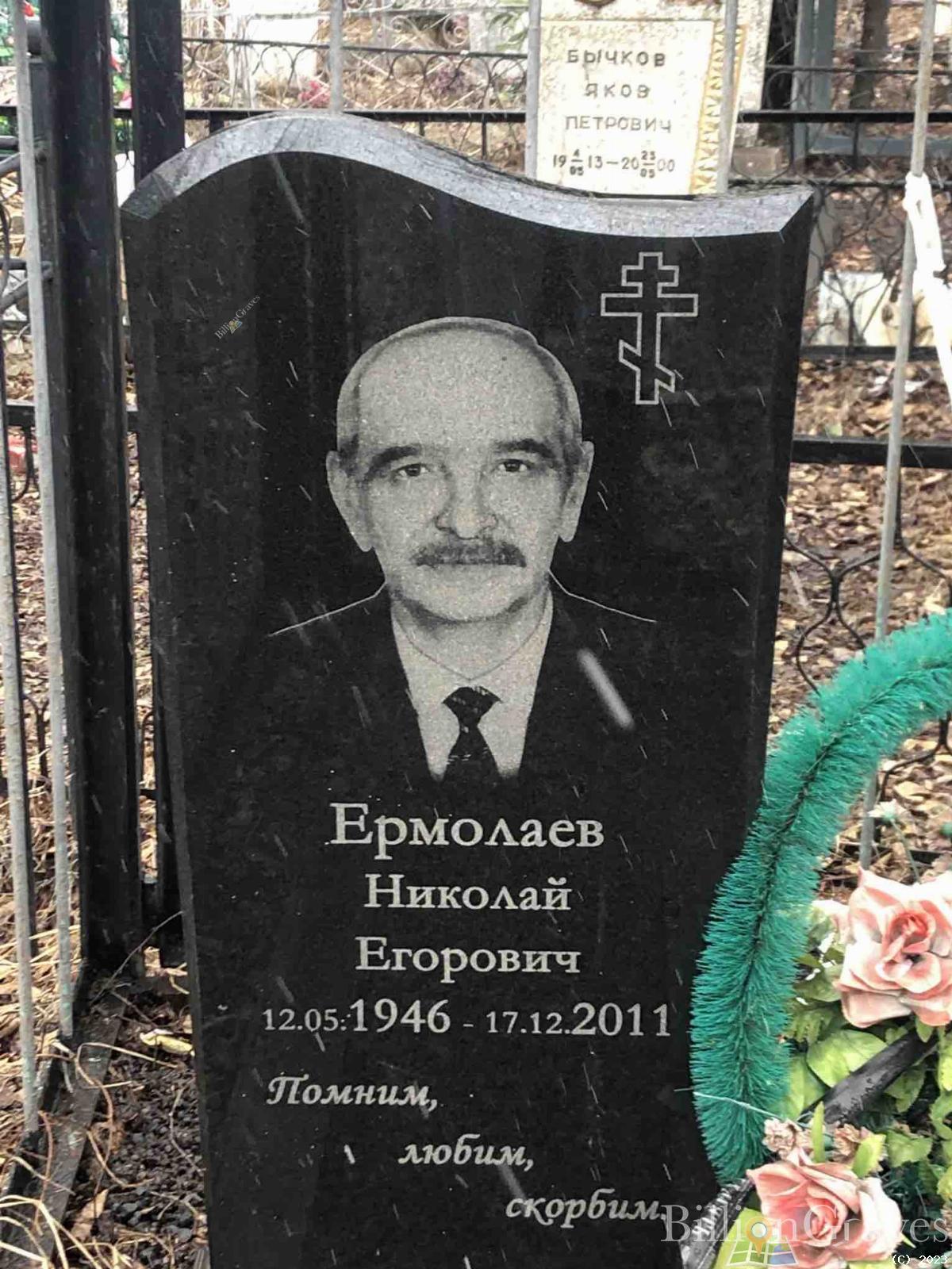 Ермолаев Николай Егорович