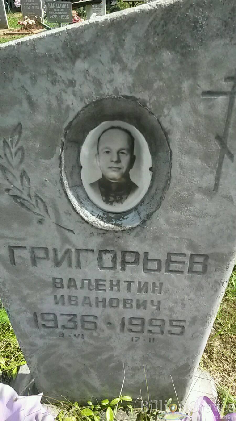Григорьев Валентин иванович