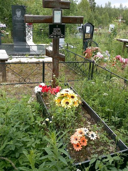 Власова Светлана Валерьевна