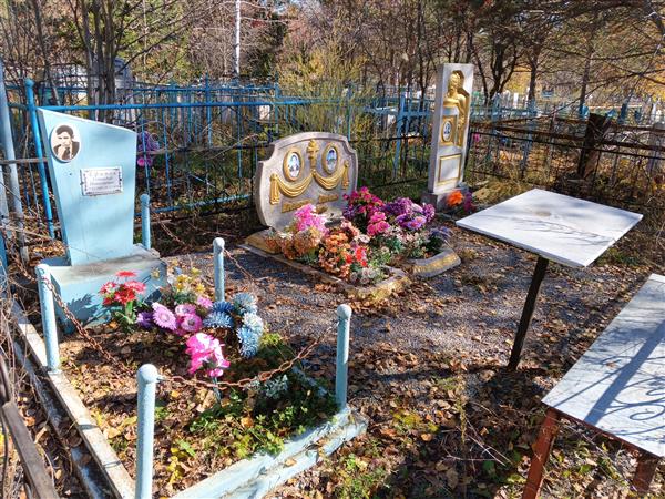 Бобикова Анисья Михайловна