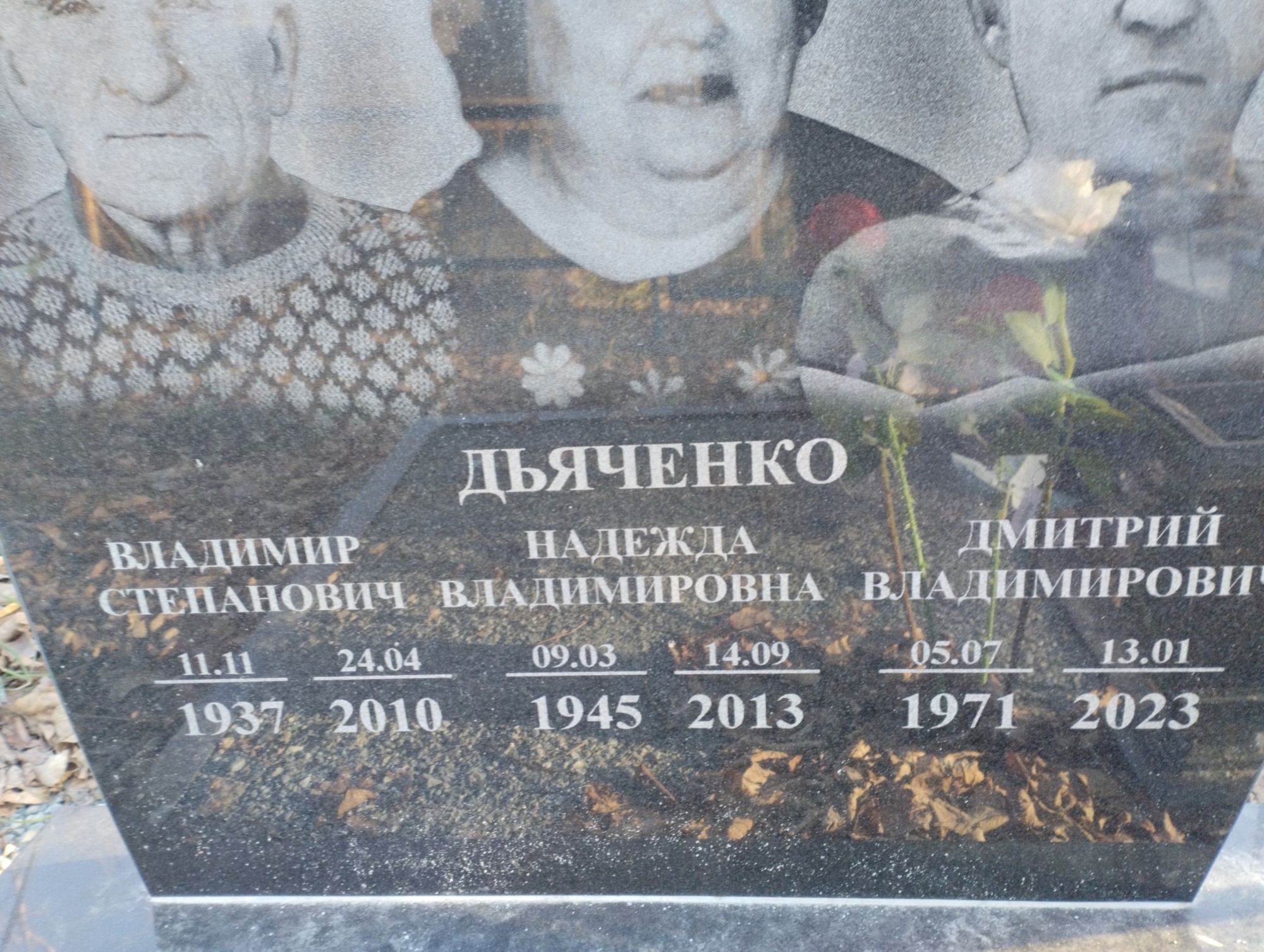 Дьяченко Надежда Владимировна