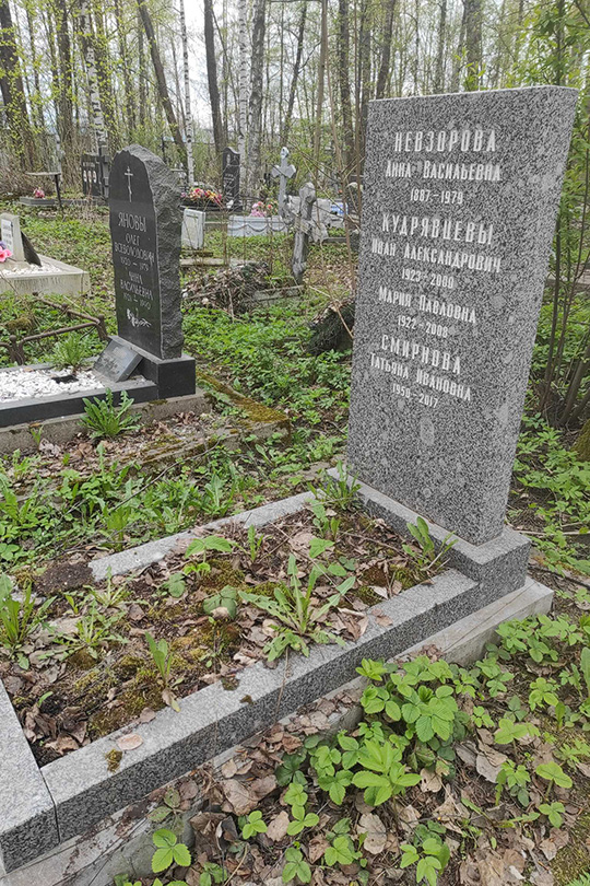 Кудрявцев Иван Александрович