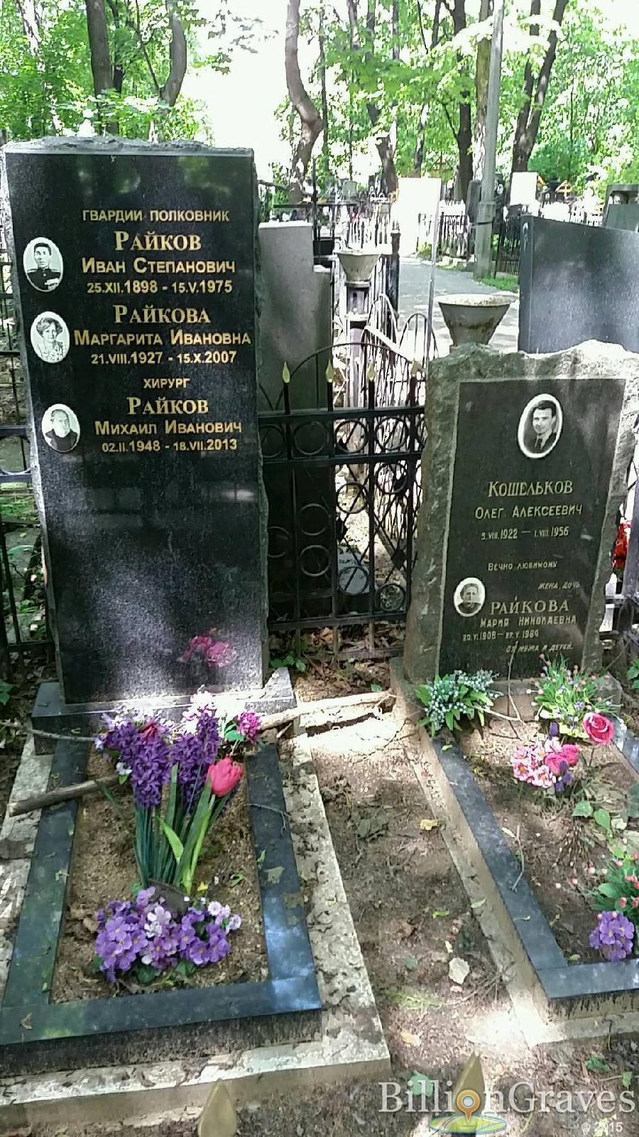 Кошельков Олег Алексеевич
