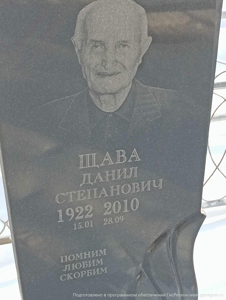 Щава Данил Степанович