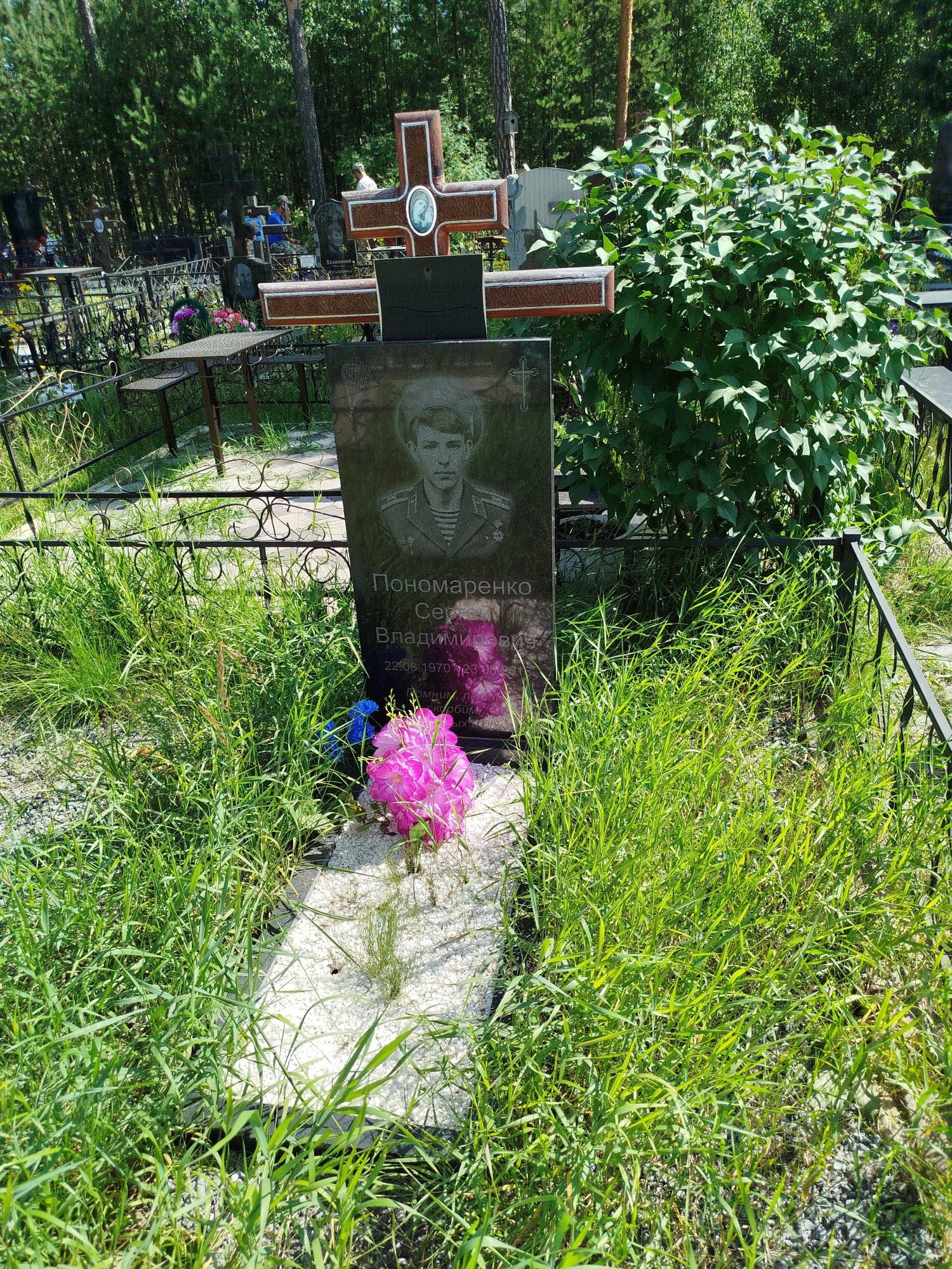 Пономаренко Сергей Владимирович