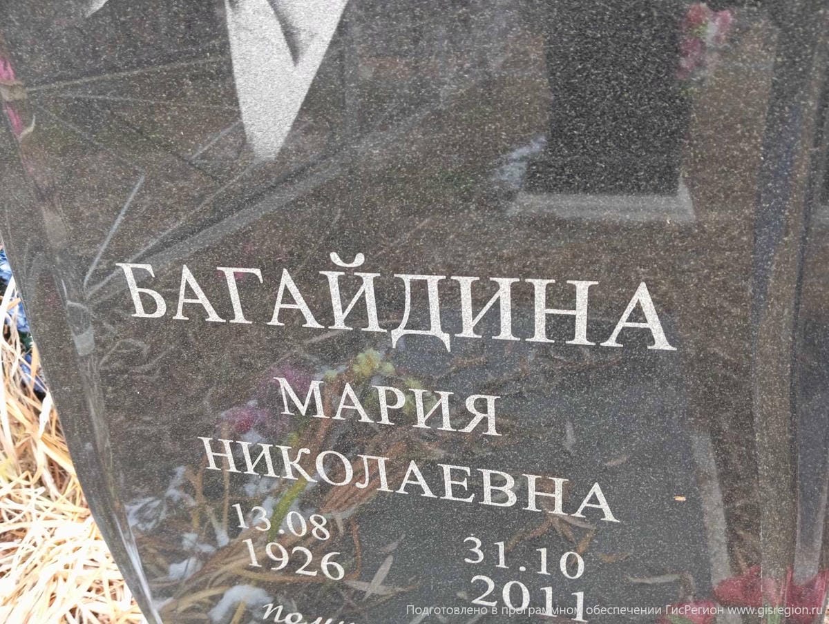 Багайдина Мария Николаевна