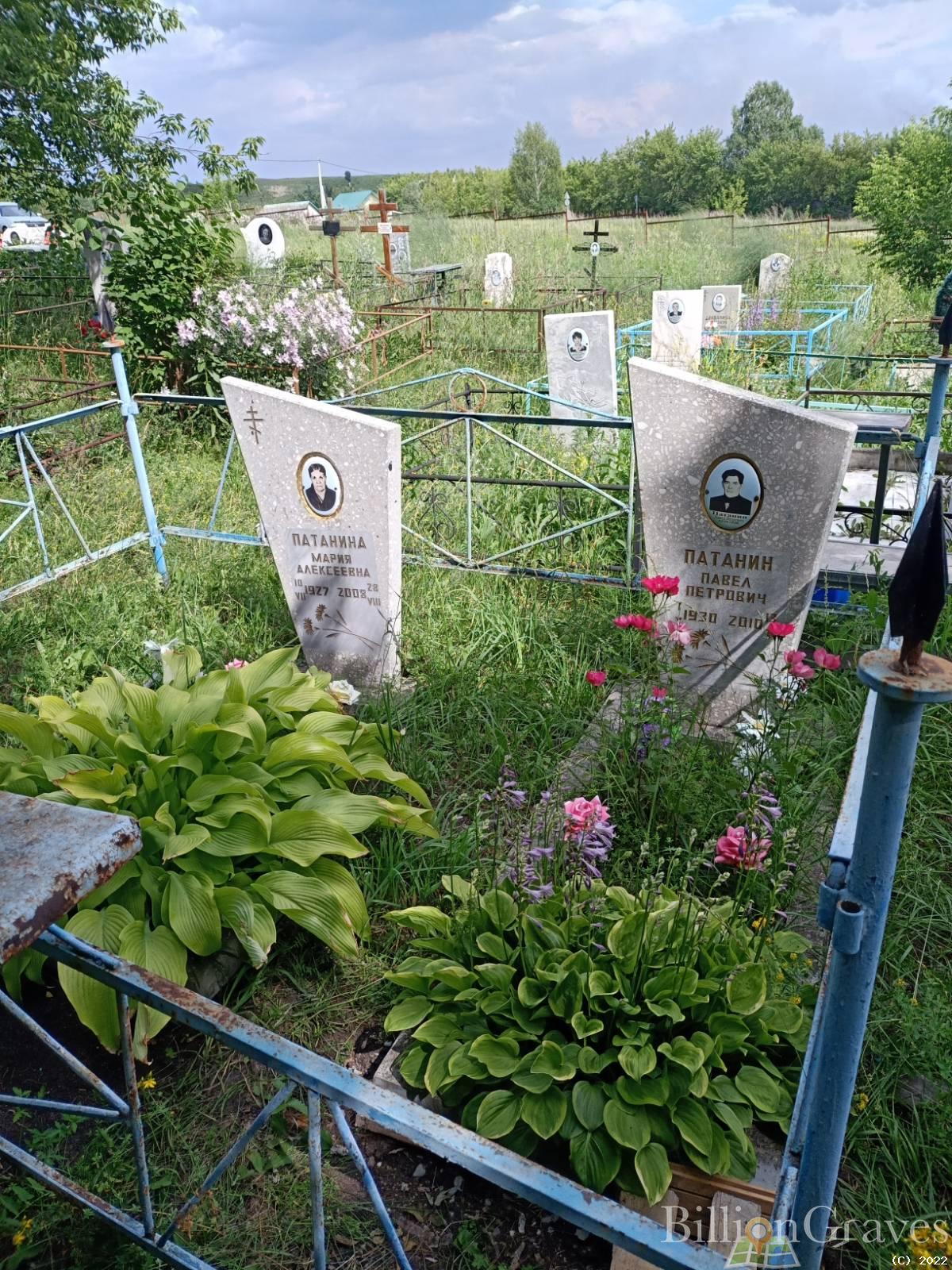 Патанина Мария Алексеевна