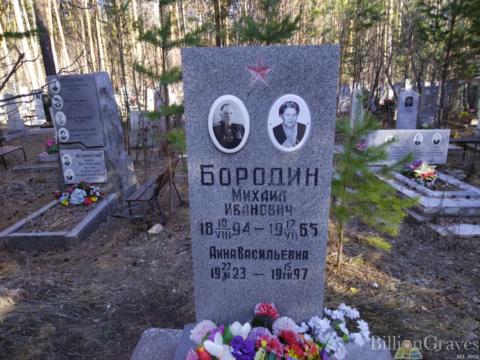 Бородина Анна Васильевна