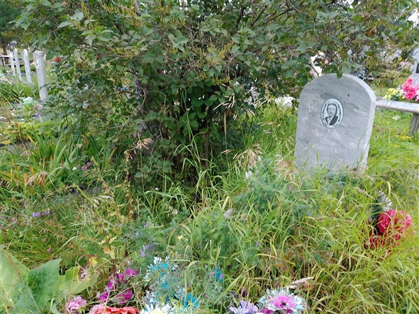 Ходяков Иван Алексеевич