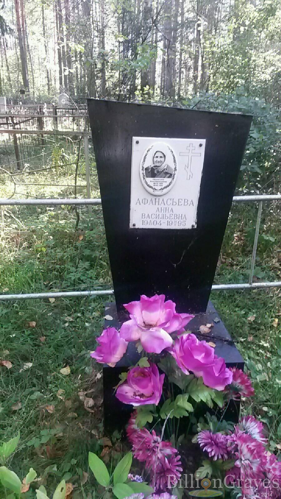 Афанасьева Анна Васильевна