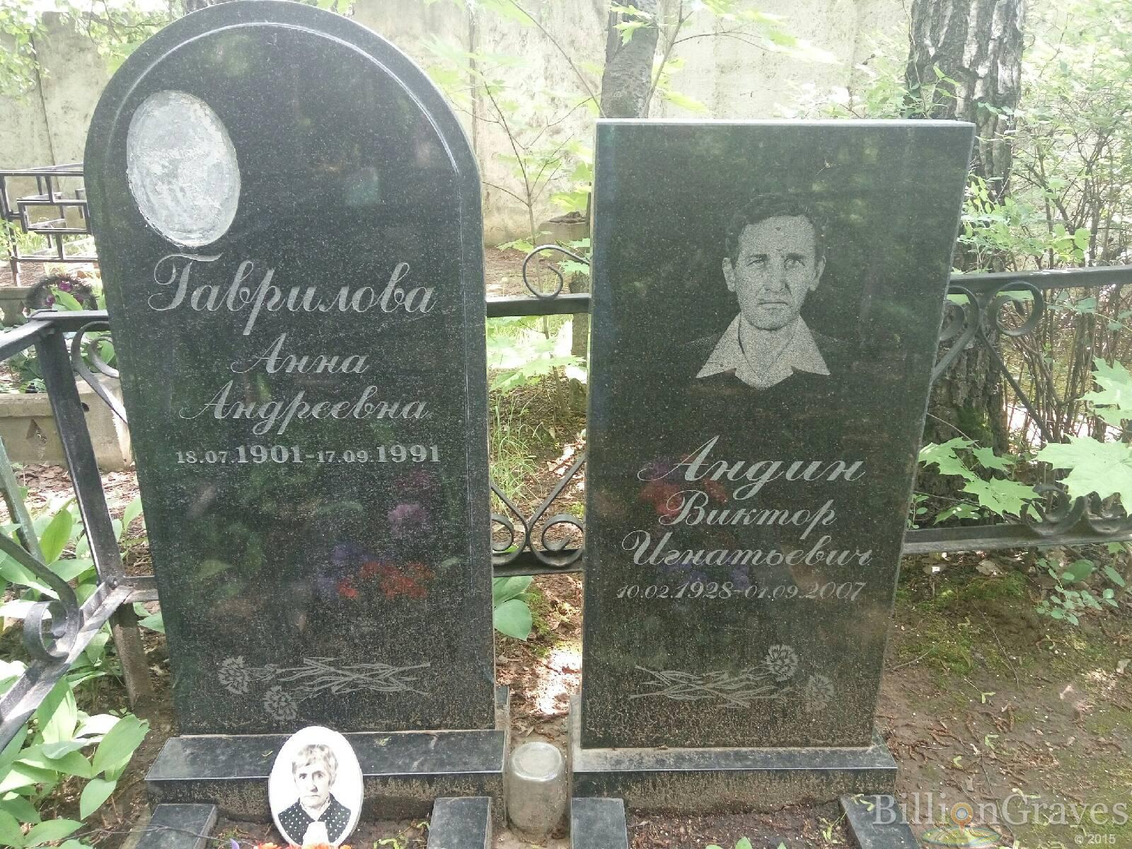 Андин Виктор Игнатьевич