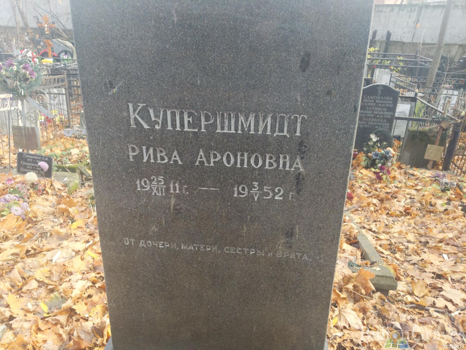 Купершмидт Рива Ароновна