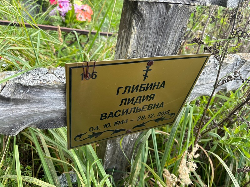 Глибина