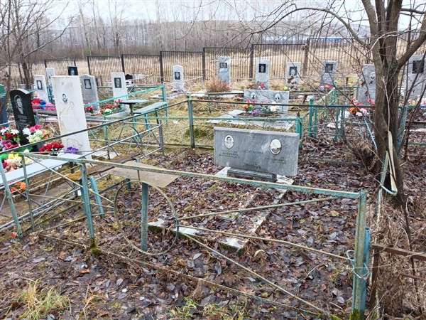 Десяткова Анастасия Алексеевна