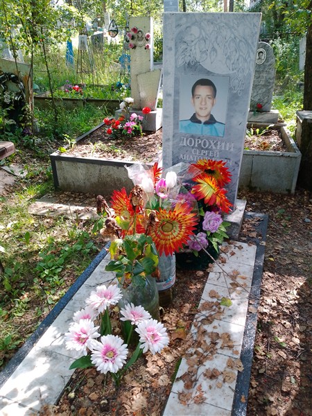Дорохин Сергей Анатольевич