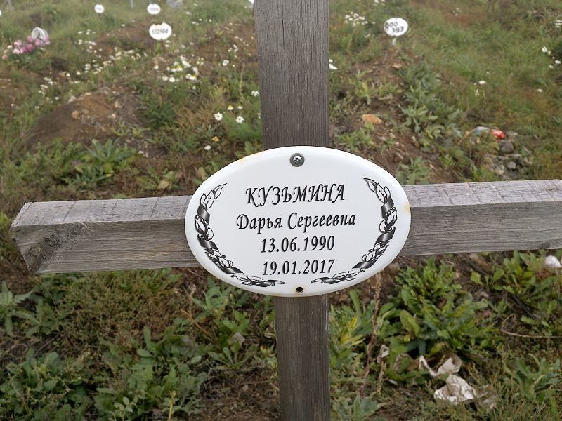 Кузьмина