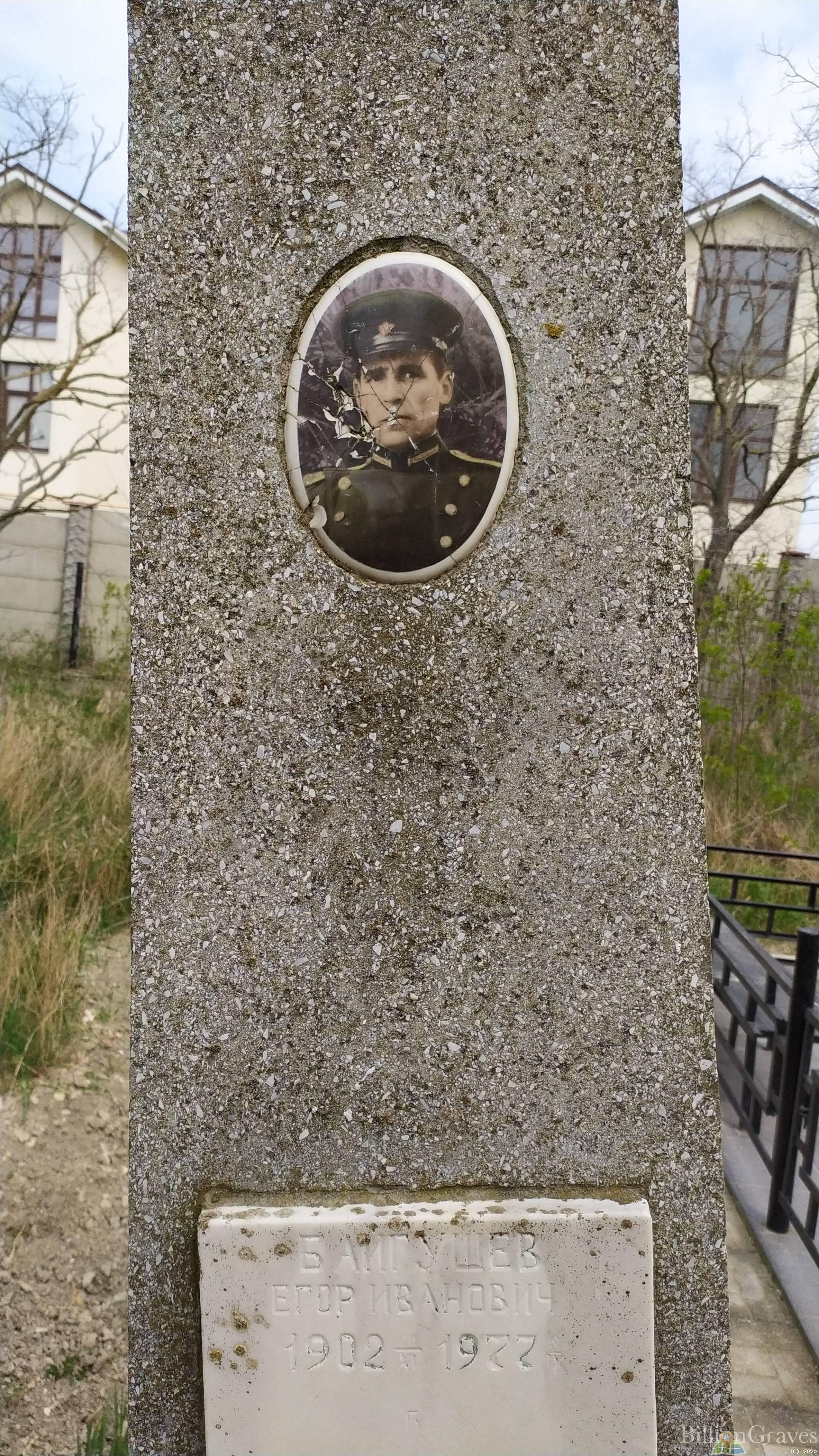 Байгушев Егор Иванович