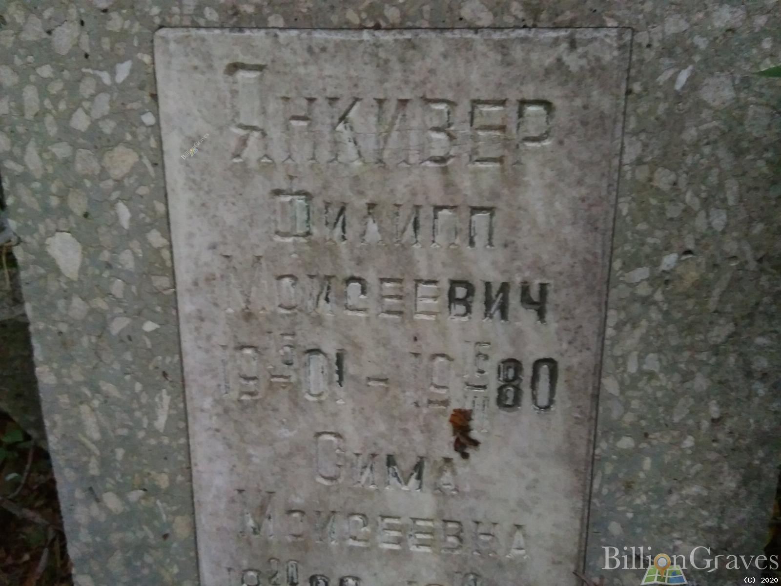 Янкивер Сима Моисеевна