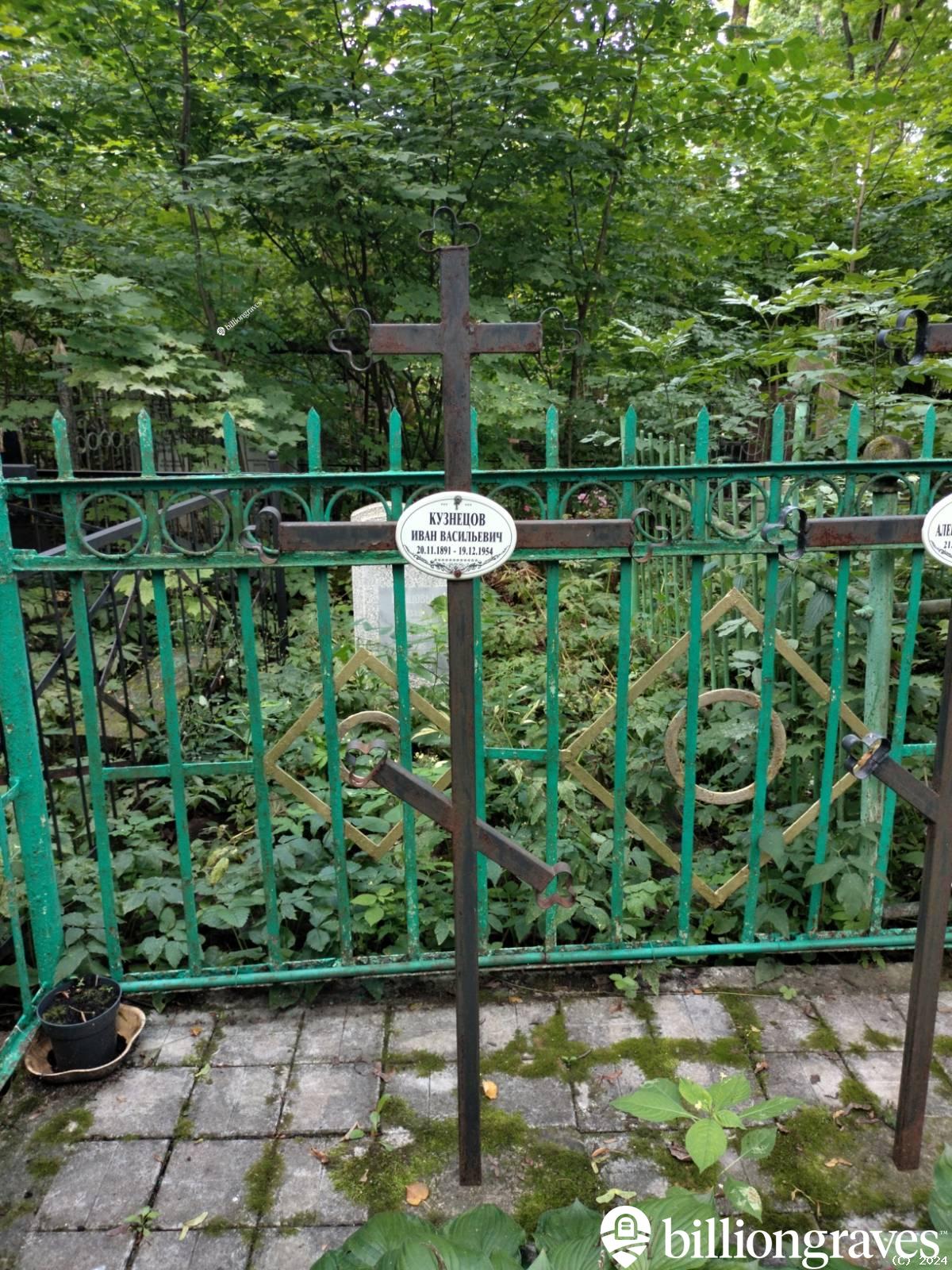 Кузнецов Иван Васильевич