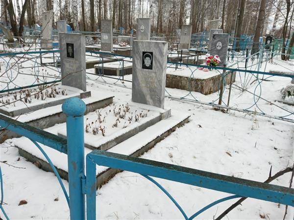 Альфия Рафаил Кызы