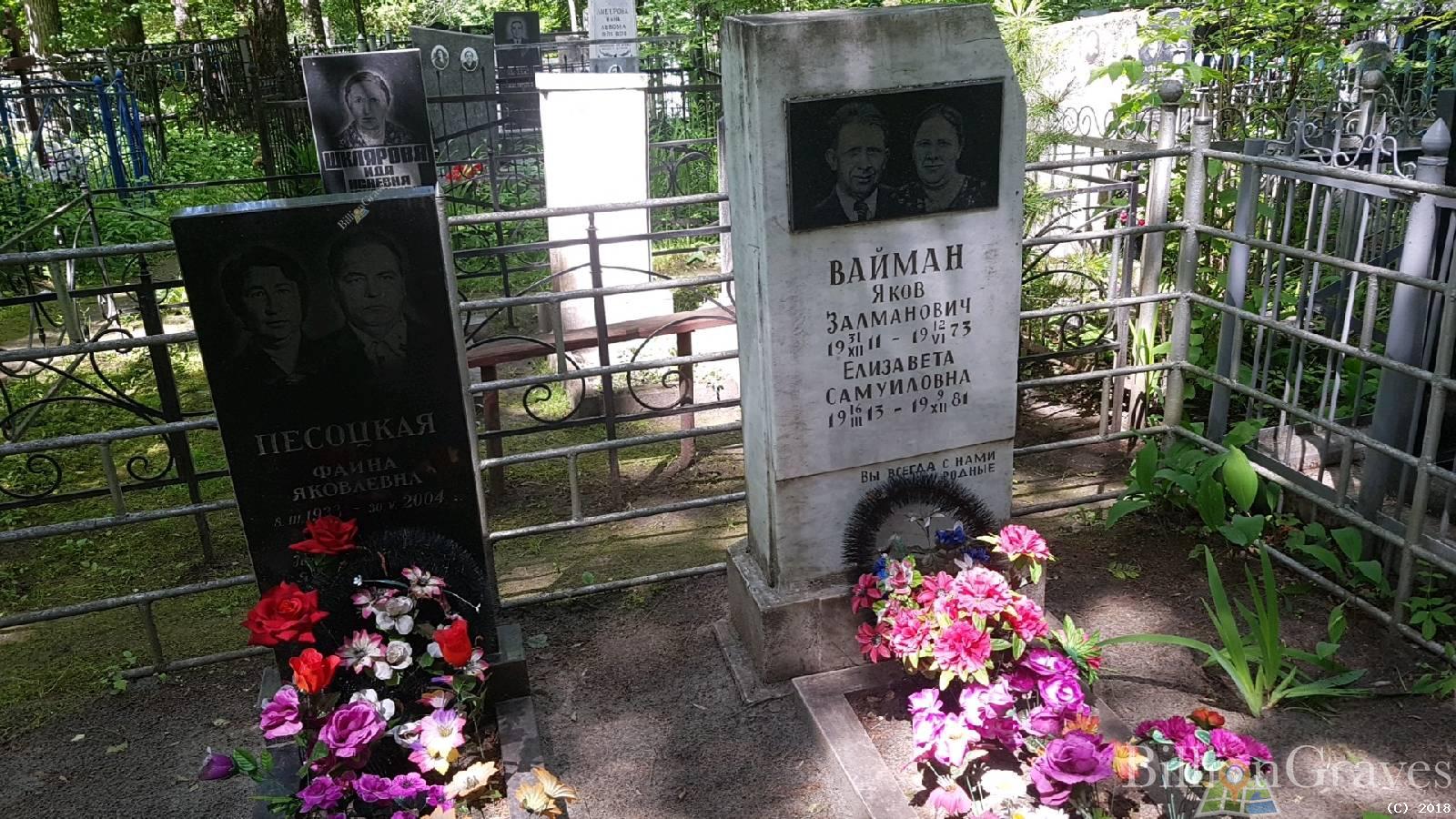 Вайман Елизавета Самуиловна