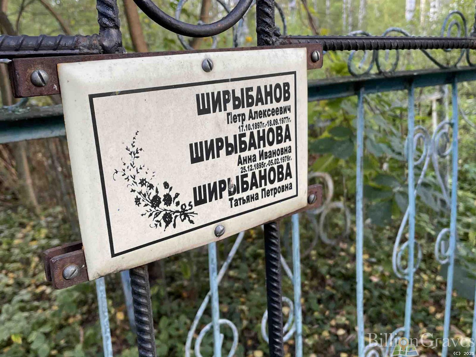 Ширыбанова Анна Ивановна