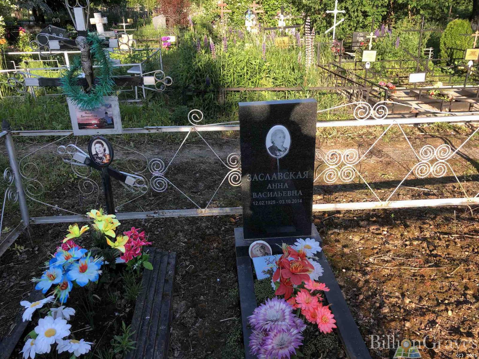 Заславская Анна Васильевна