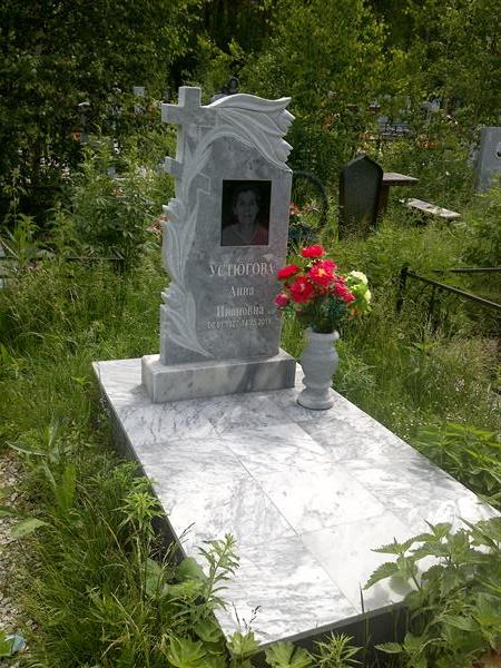 Устюгова Анна Ивановна