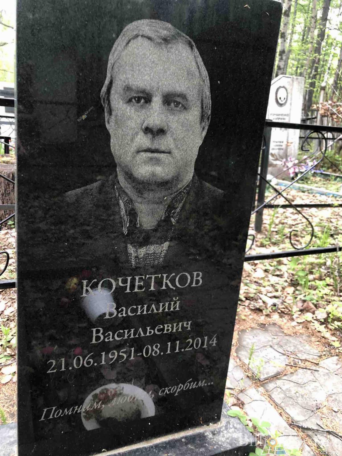 Кочетков Василий Васильевич