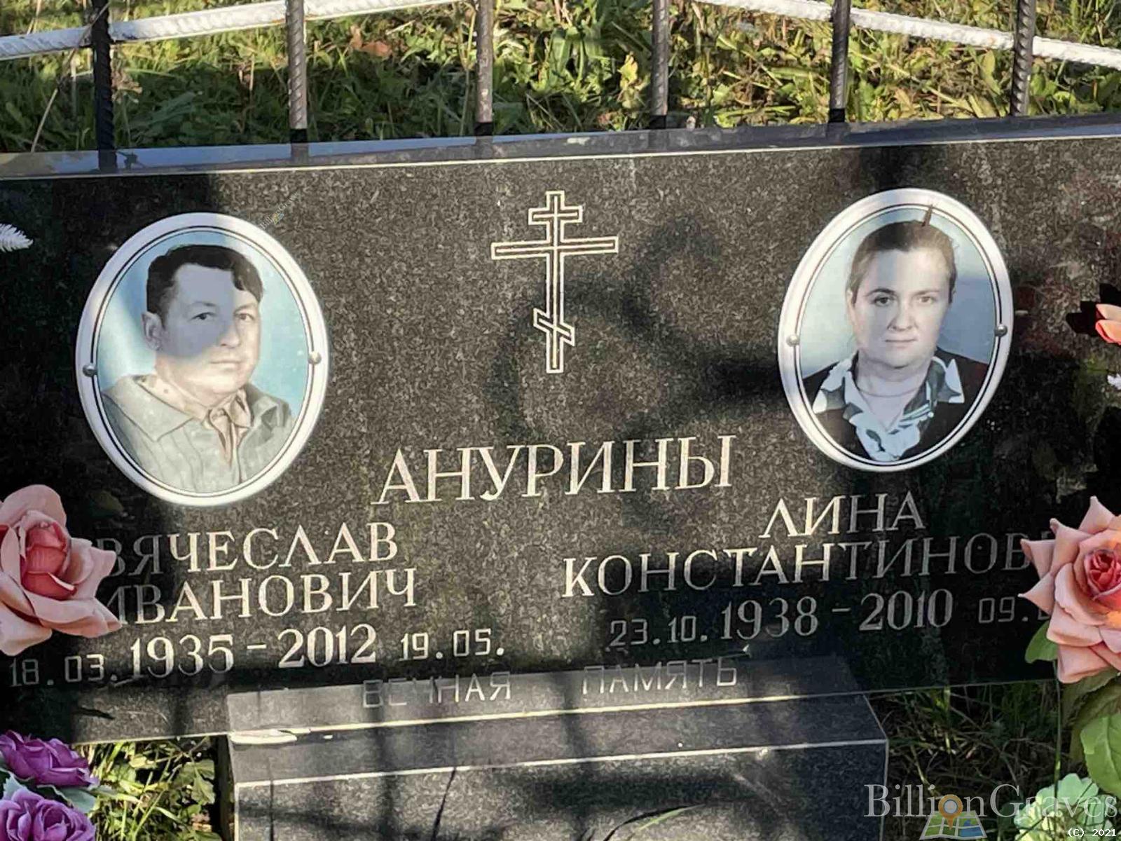 Анурин Вячеслав Иванович
