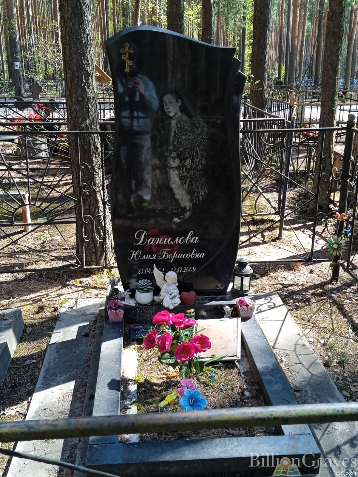 Данилова Юлия Борисовна