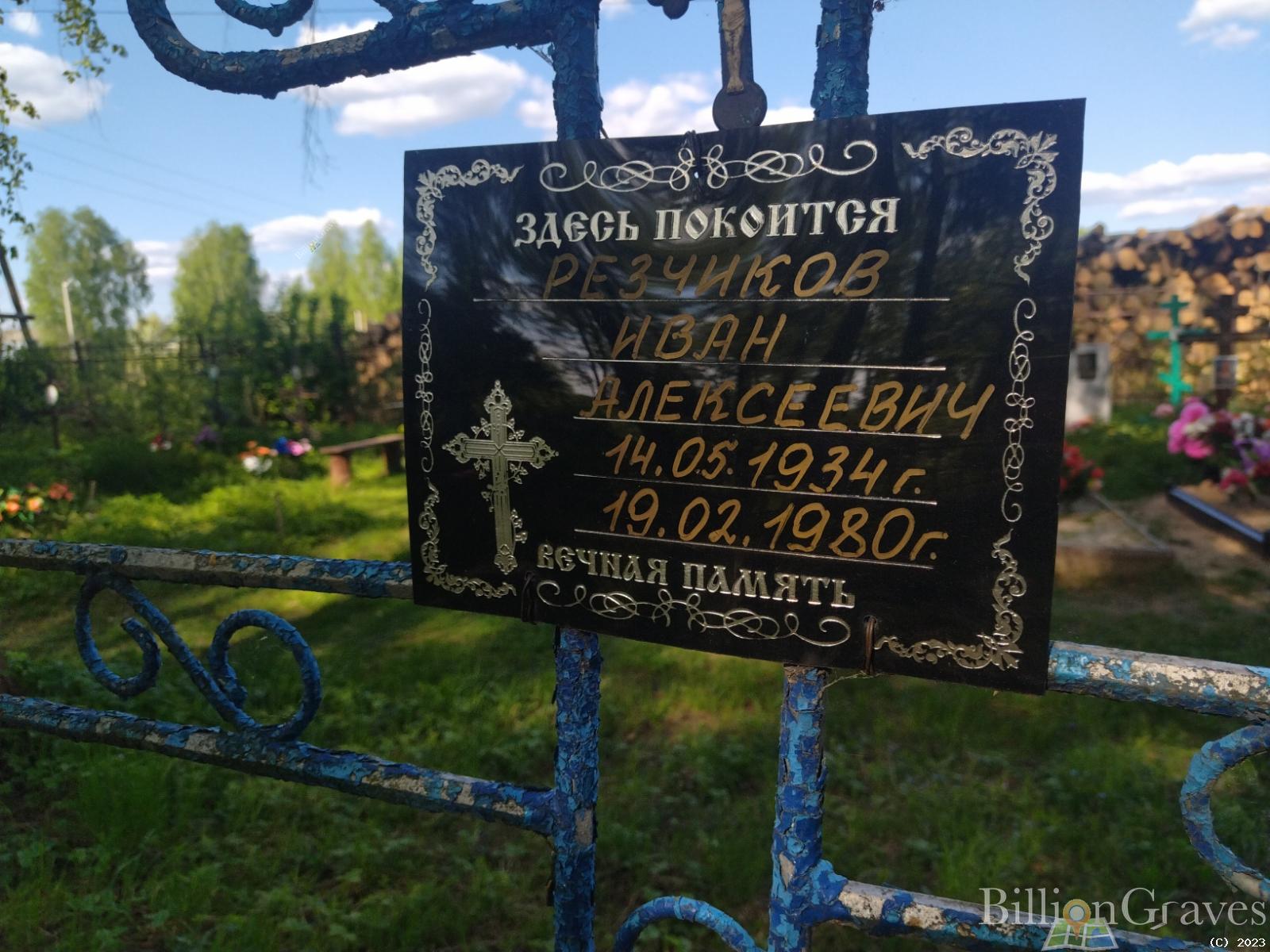 Резчиков Иван Алексеевич