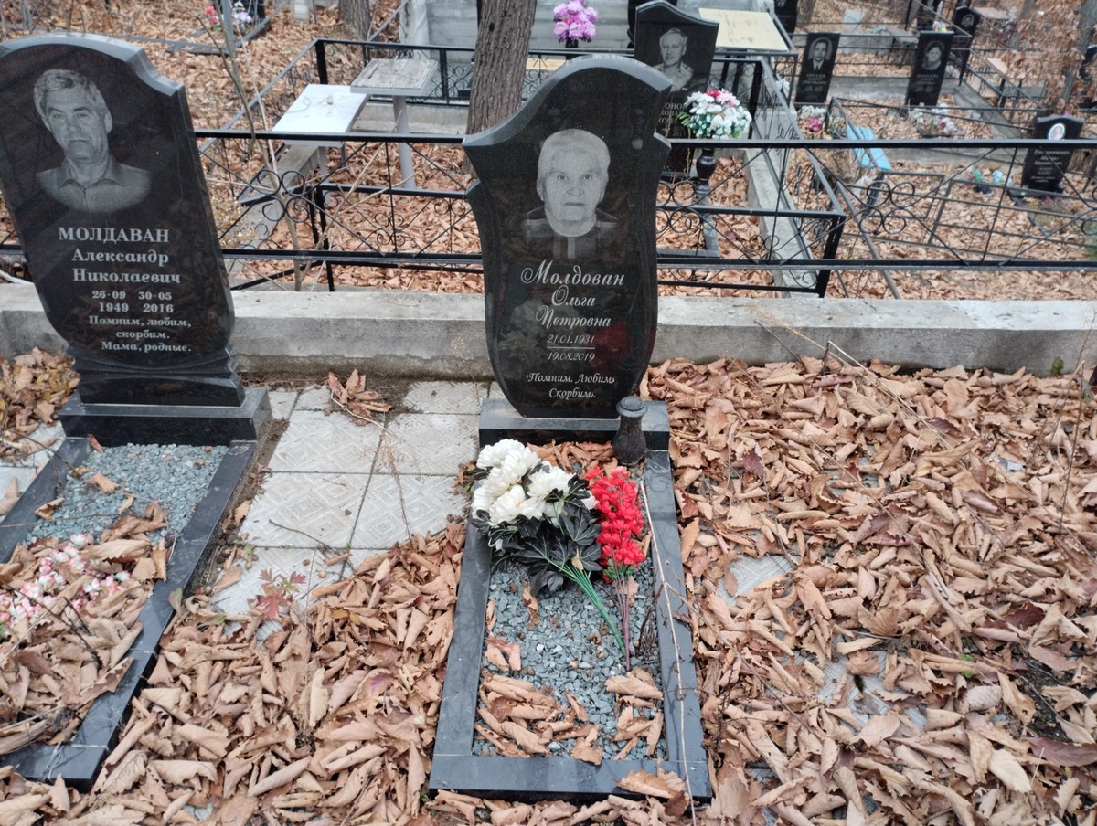 Молдован Ольга Петровна