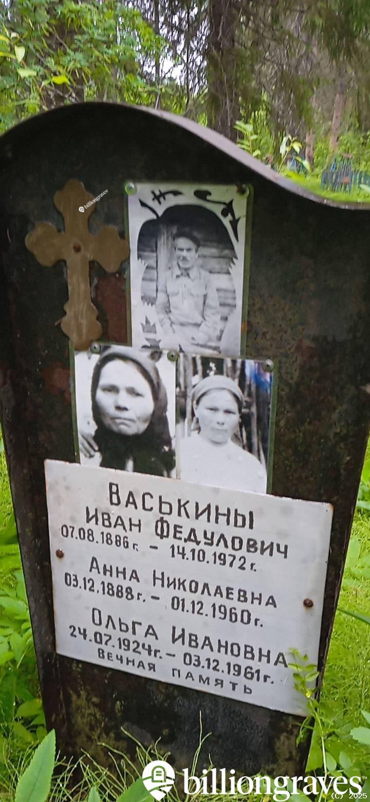Васькина Ольга Ивановна
