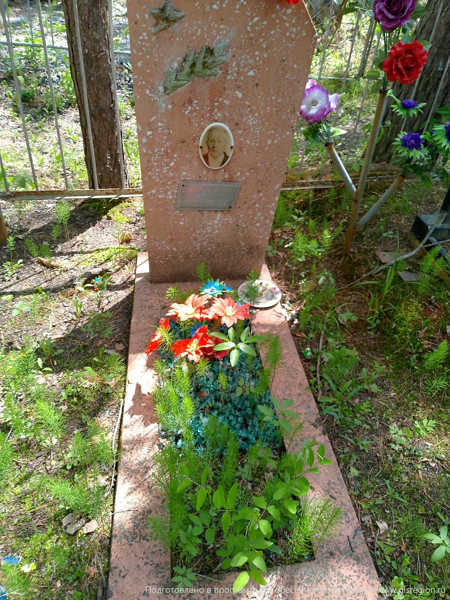 Федоров Михаил Александрович