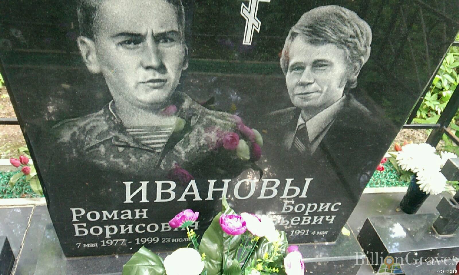 Иванов Борис Юрьевич