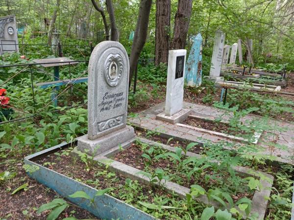 Егонская Людмила Федоровна