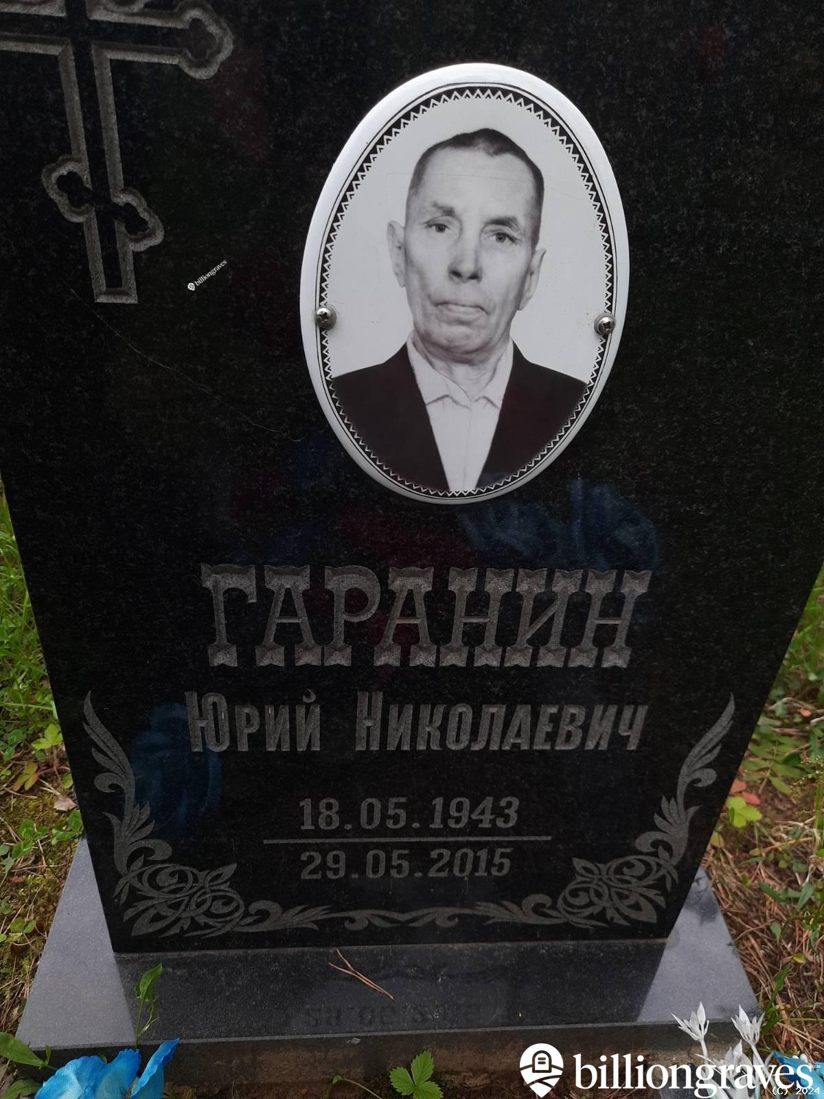 Гаранин Юрий Николаевич
