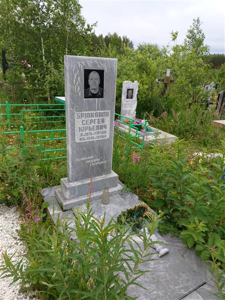 Брюханов Сергей Юрьевич