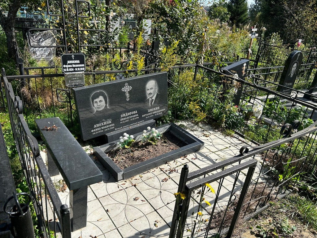 Сидорова Анна Егоровна