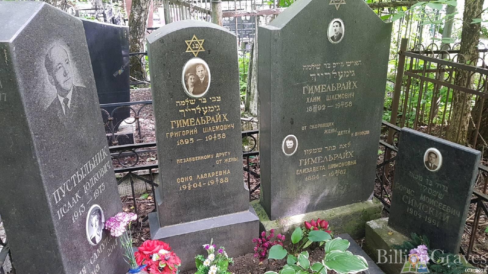 Гимельрайх Хаим Шлемович