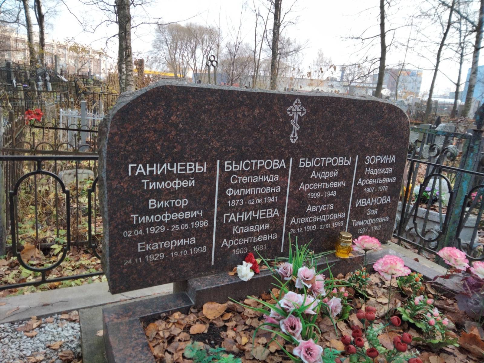 Ганичева Екатерина