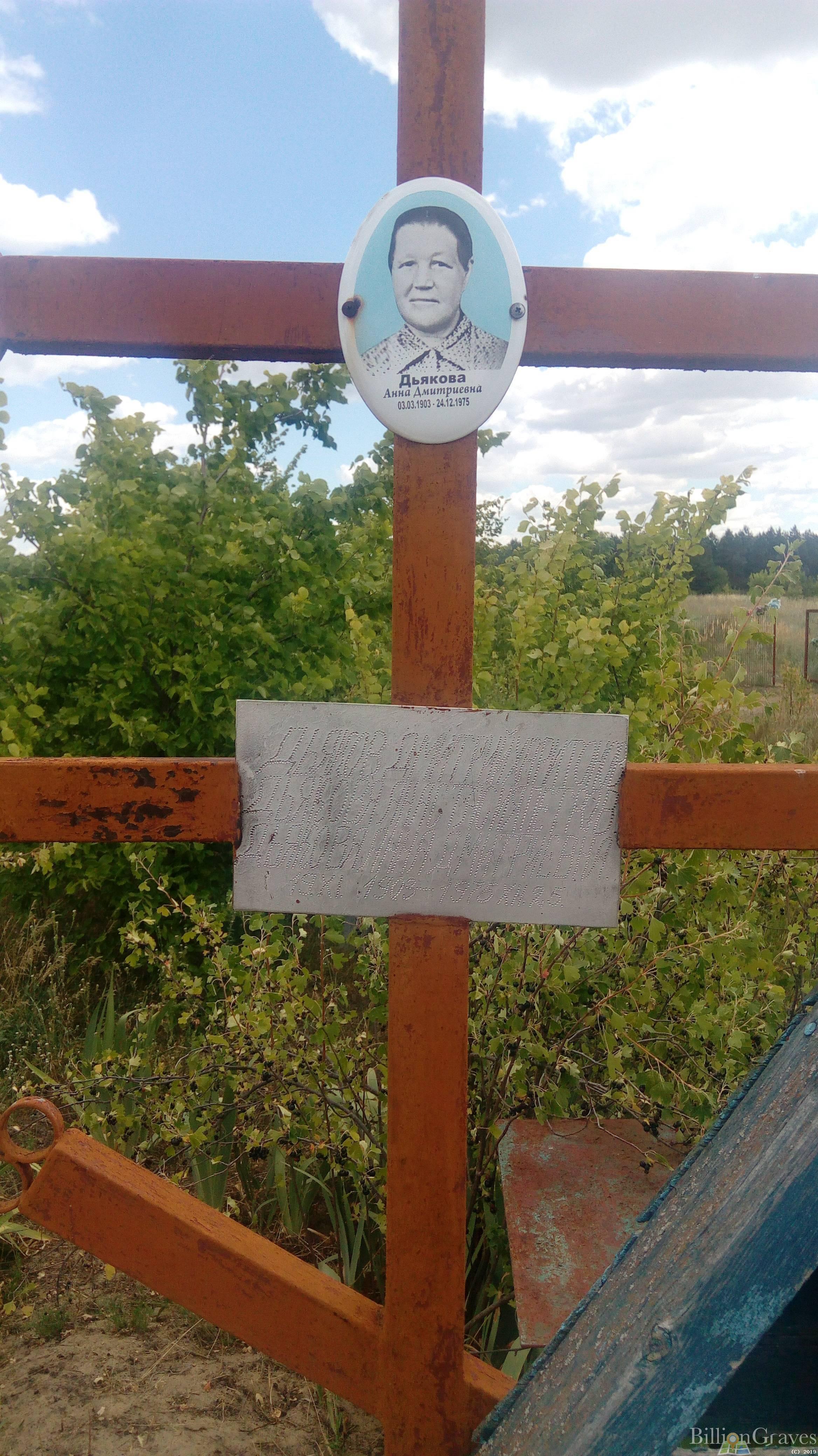 Дьякова Анна Дмитриевна