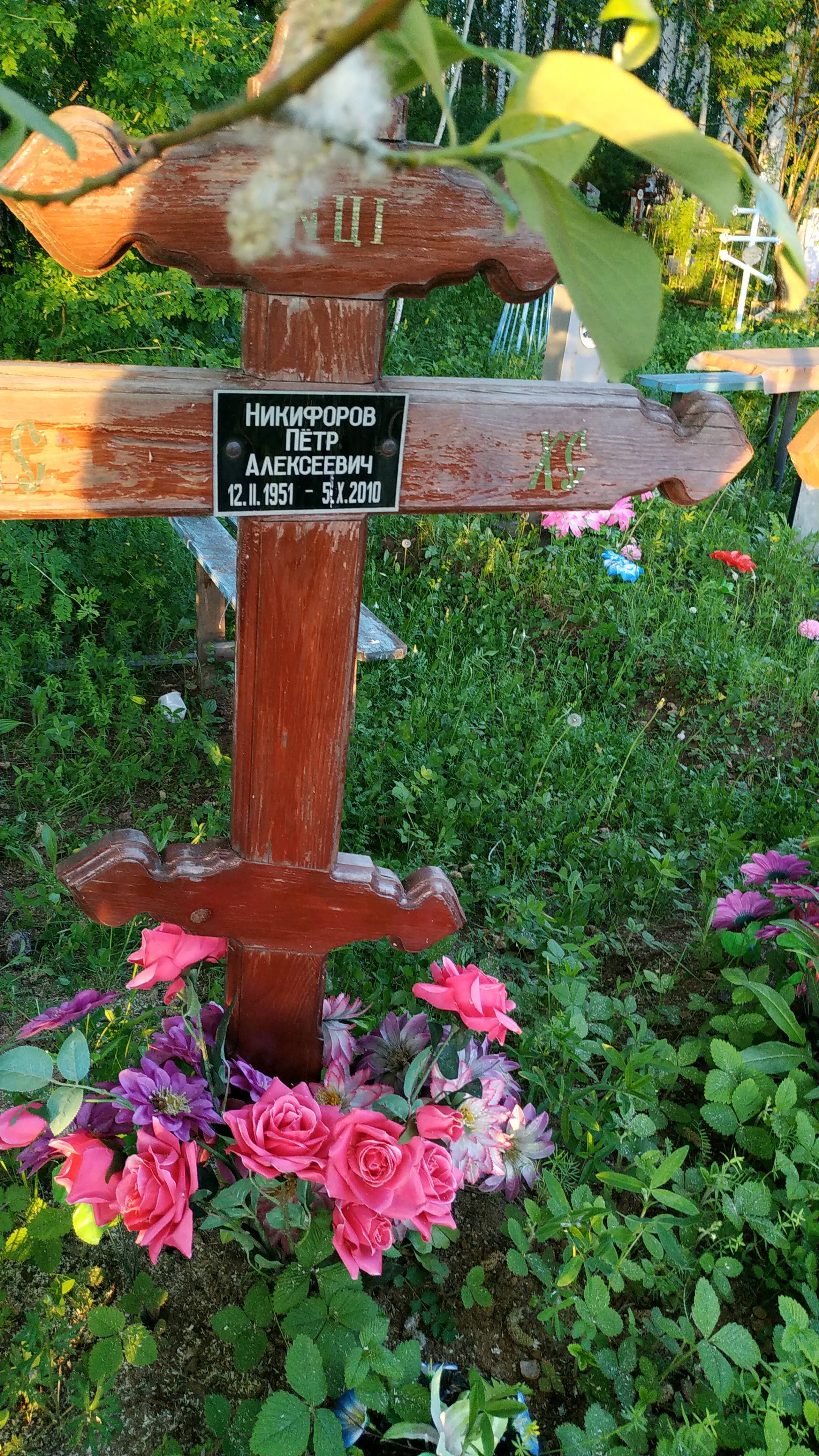 Никифоров Алексей Петрович