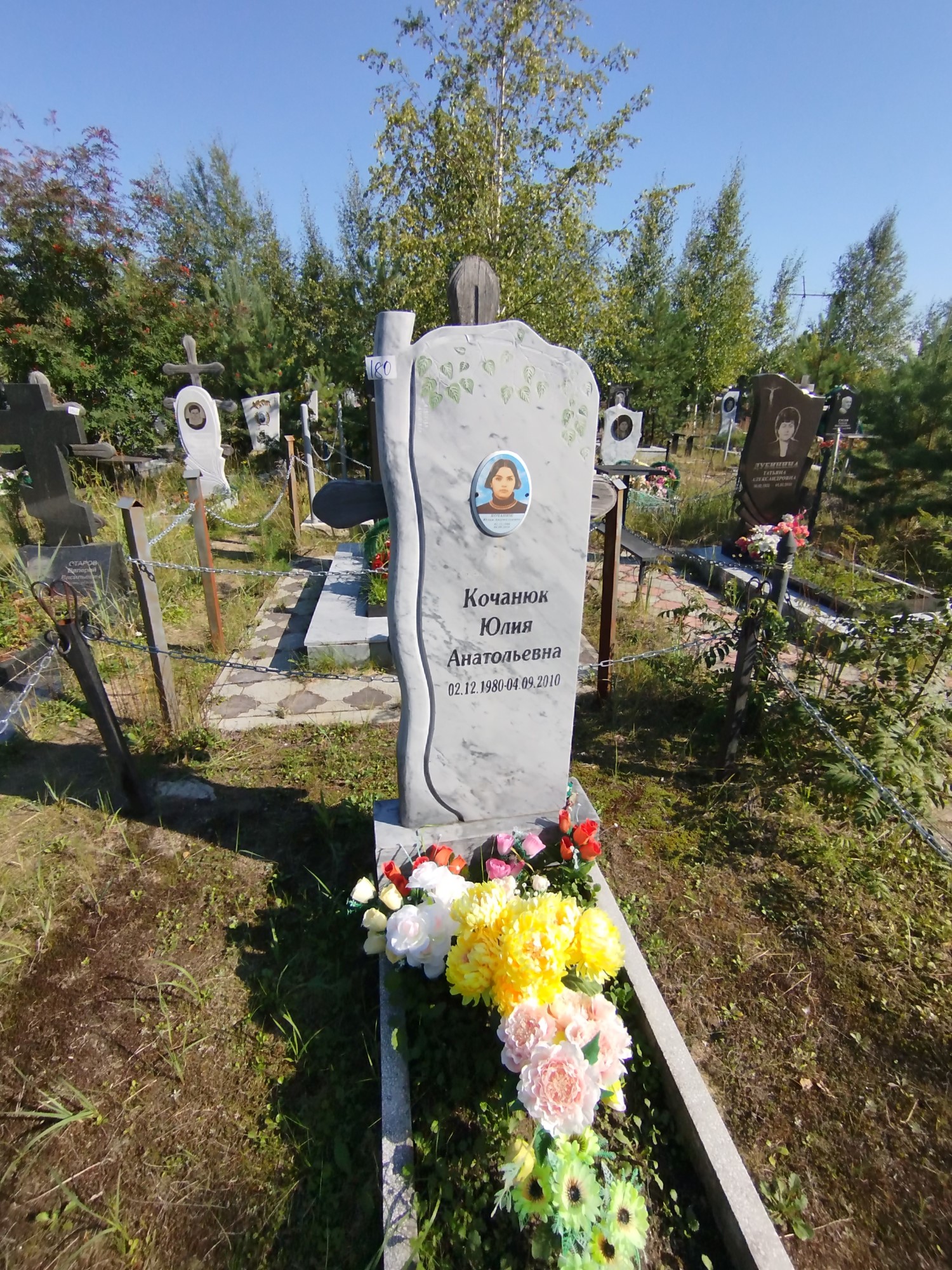 Кочанюк Юлия Анатольевна