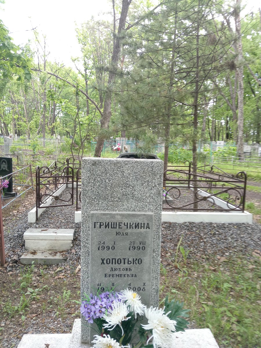Гришечкина Юля