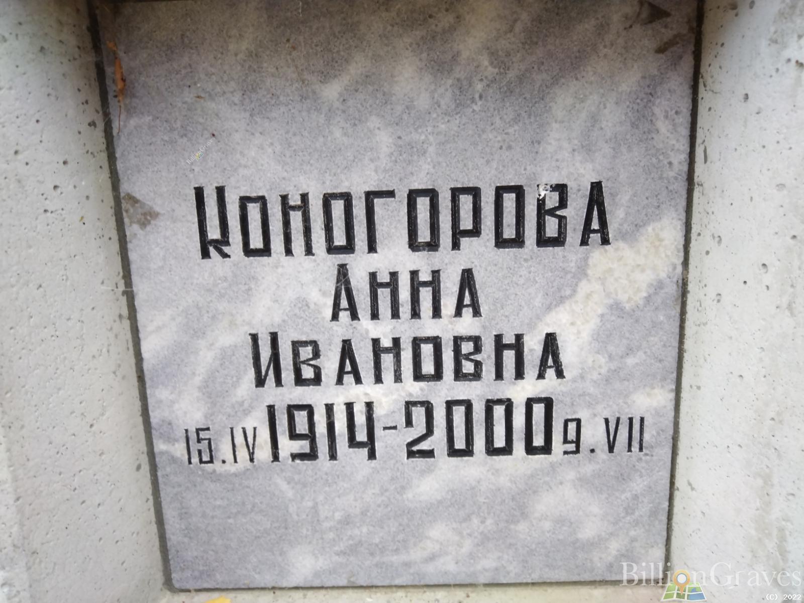 Коногорова Анна Ивановна