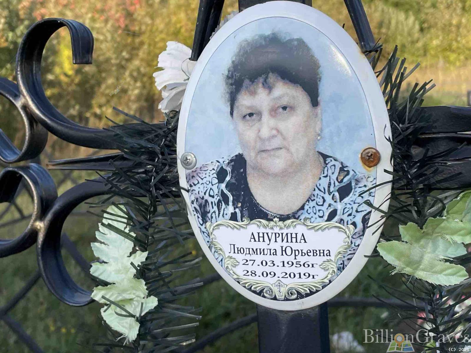 Анурина Людмила Юрьевна