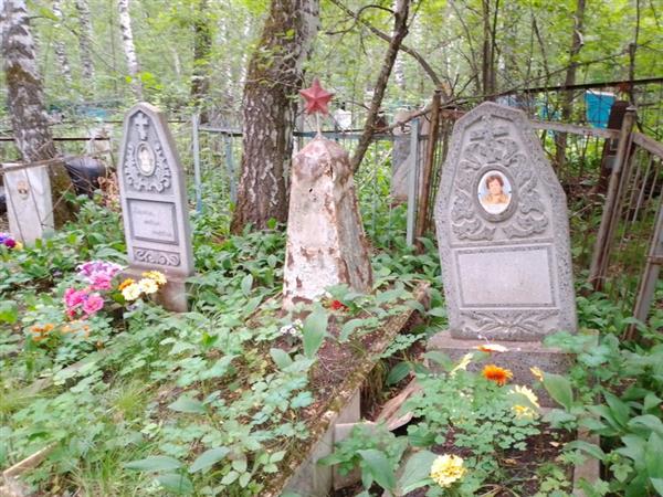 Леонграт Маргарита Ивановна